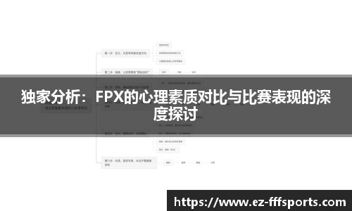 独家分析:FPX的心理素质对比与比赛表现的深度探讨